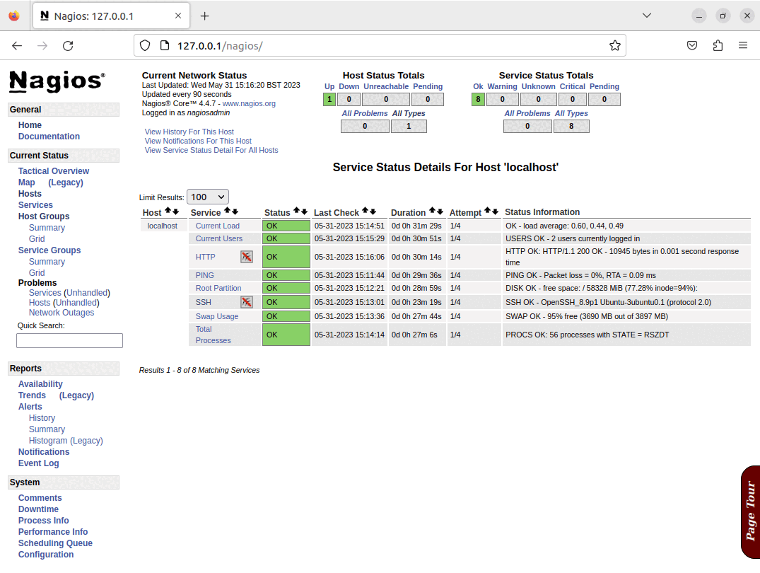 Nagios Checks Page